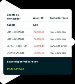 financeiro