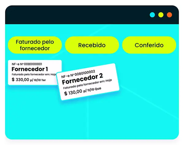 Compras, estoque e produção